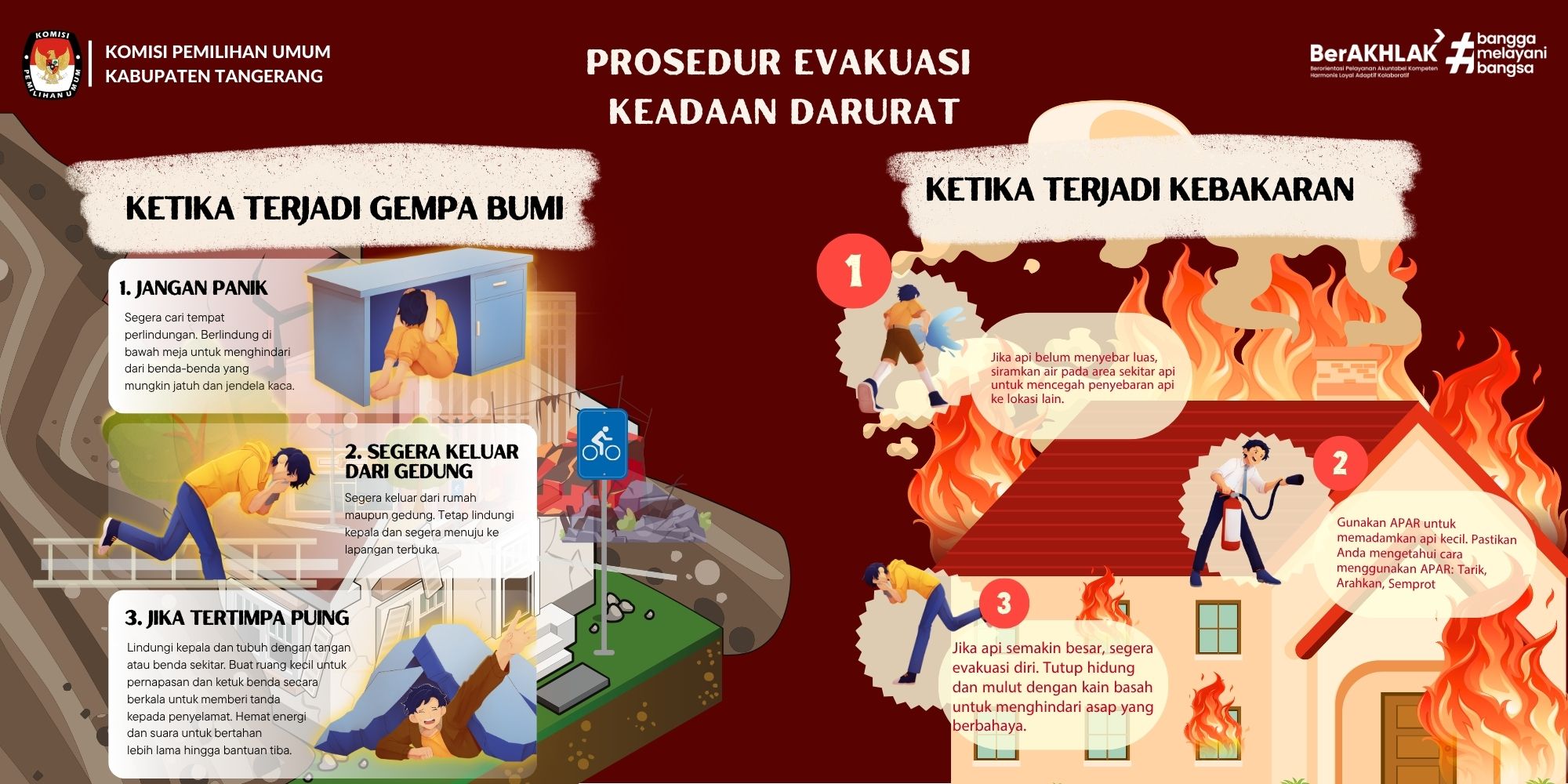 Prosedur Evakuasi Keadaan Darurat